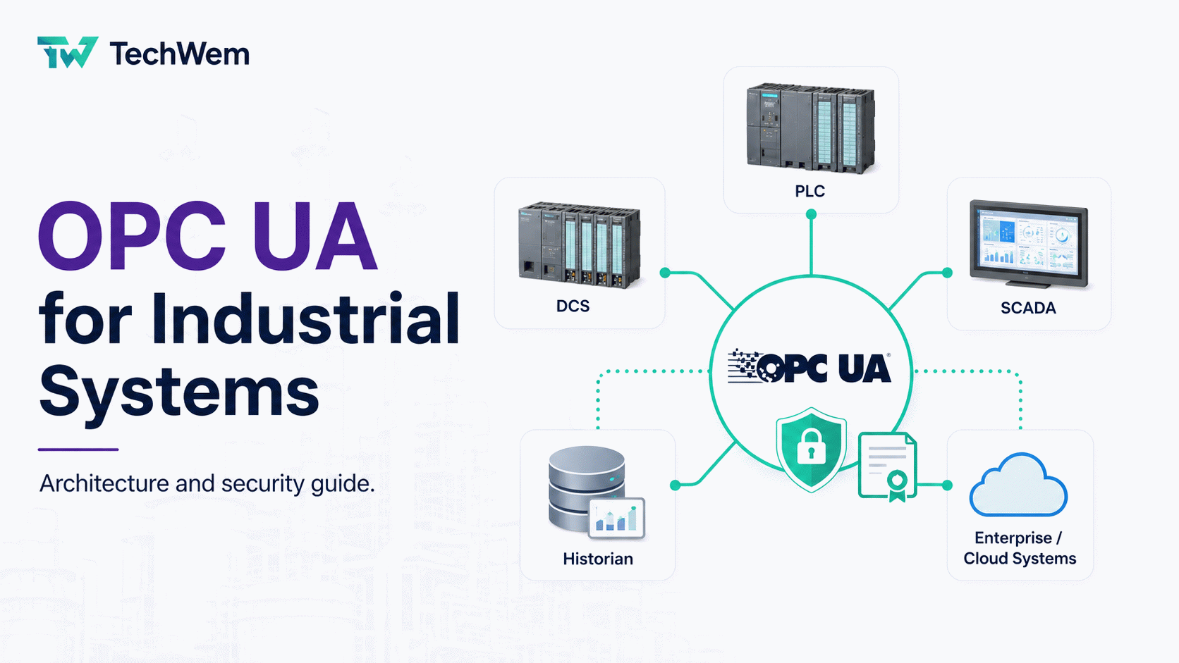 OPC UA for Industrial Systems: Architecture and Security Guide - Techwem